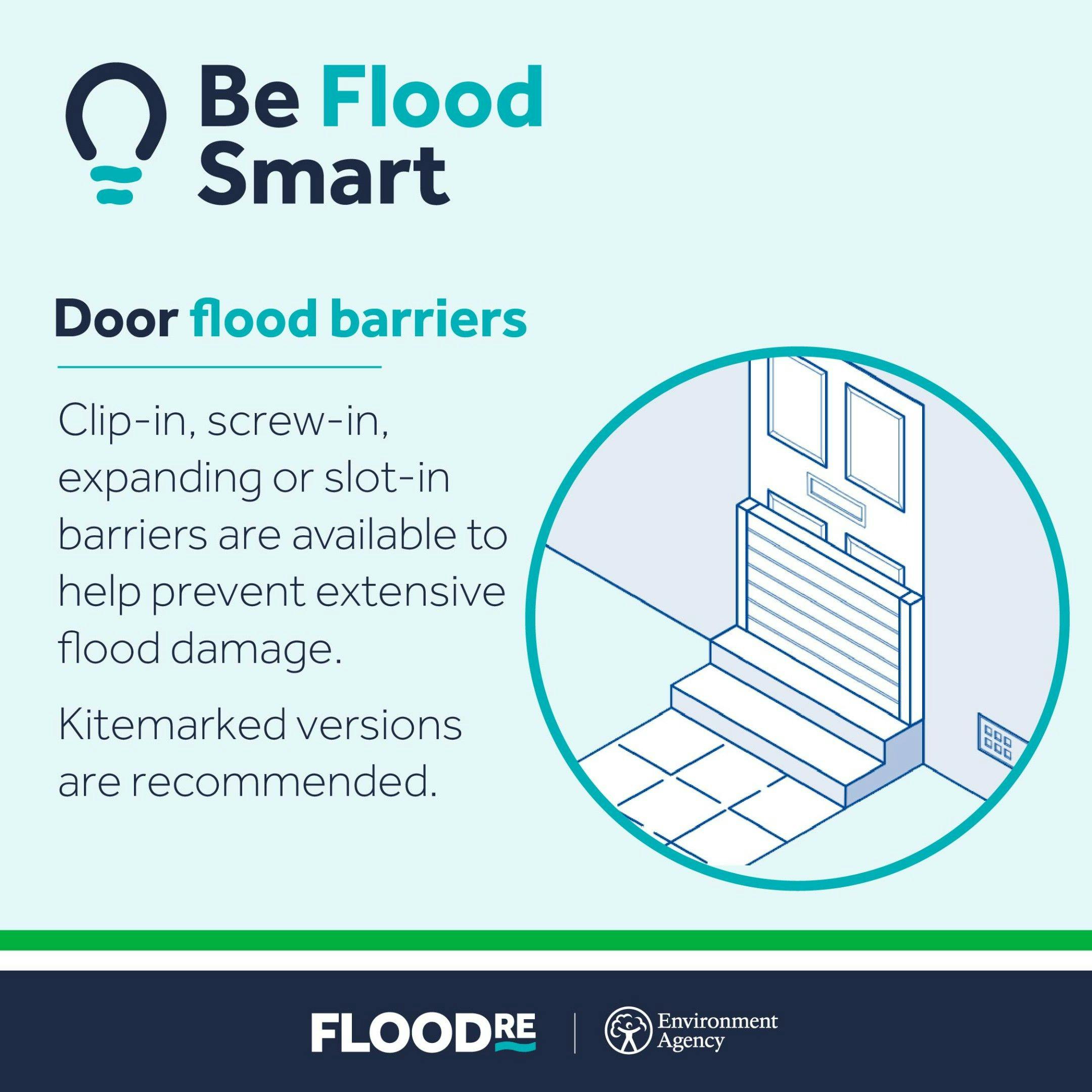 PFR - door flood barriers.jpeg