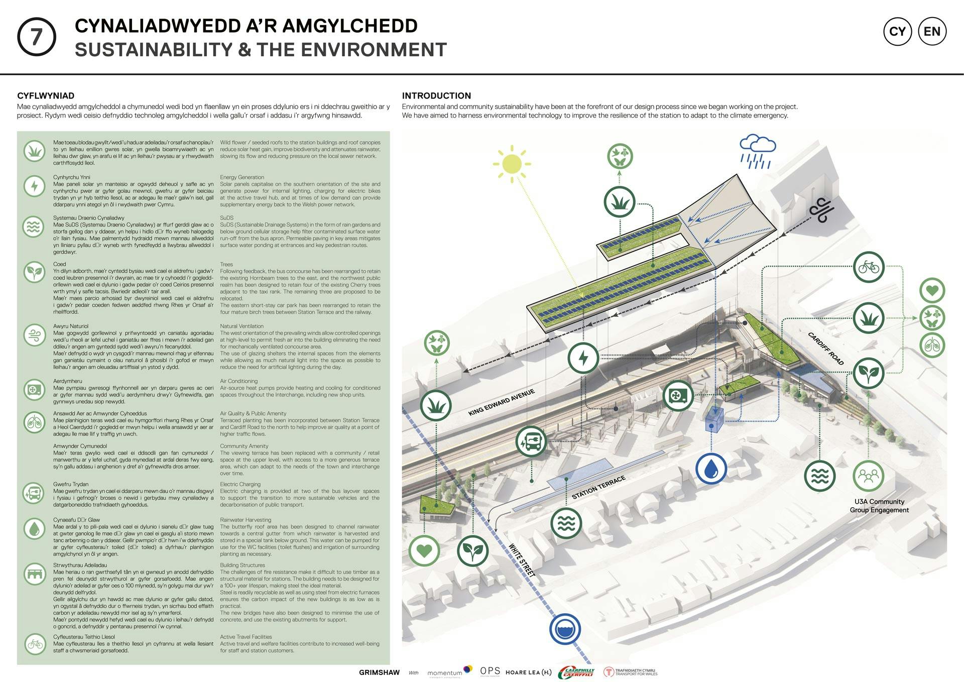 Board 7 - Sustainability & The Environment 