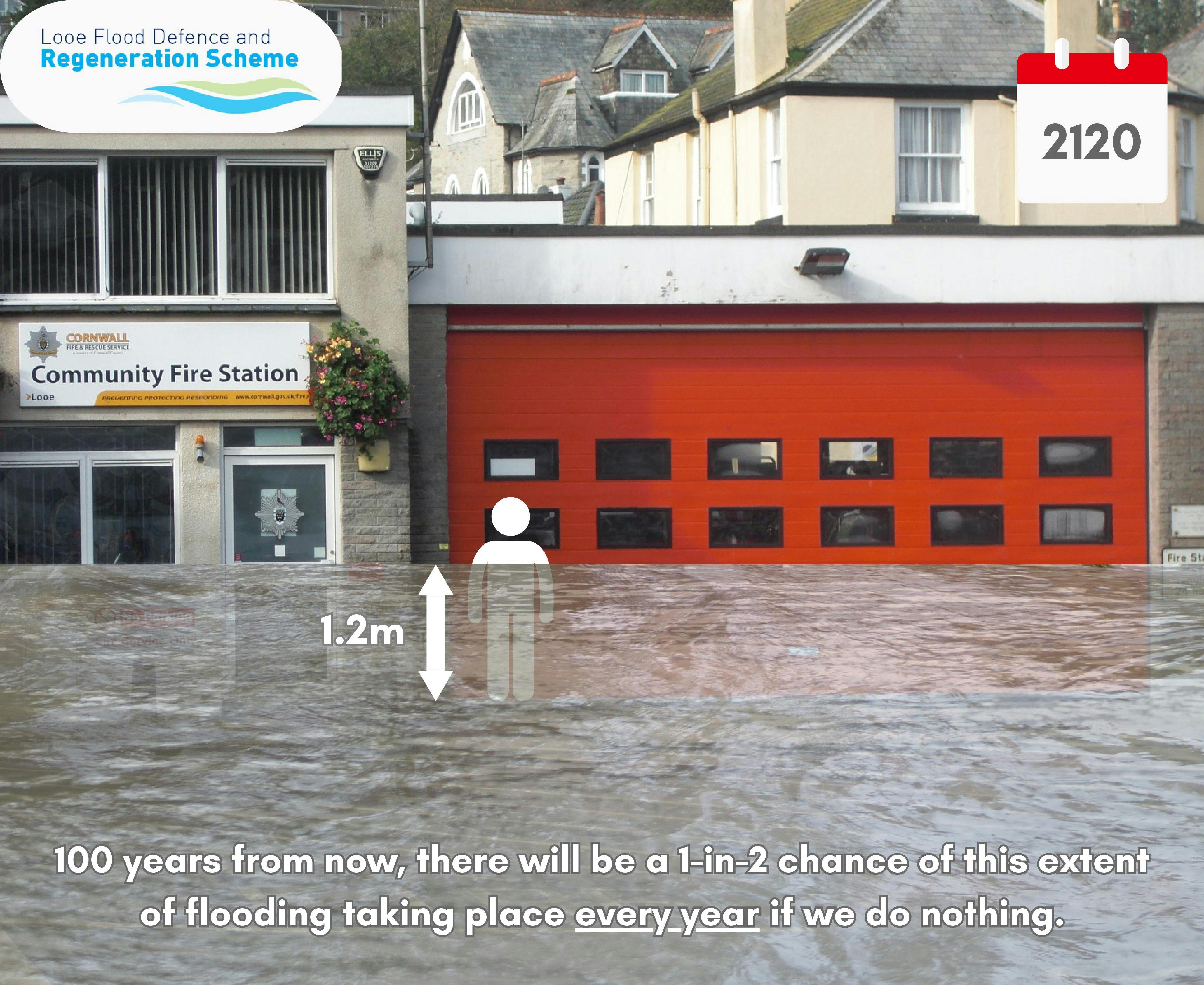 flooding 2120 in in 2 .jpg
