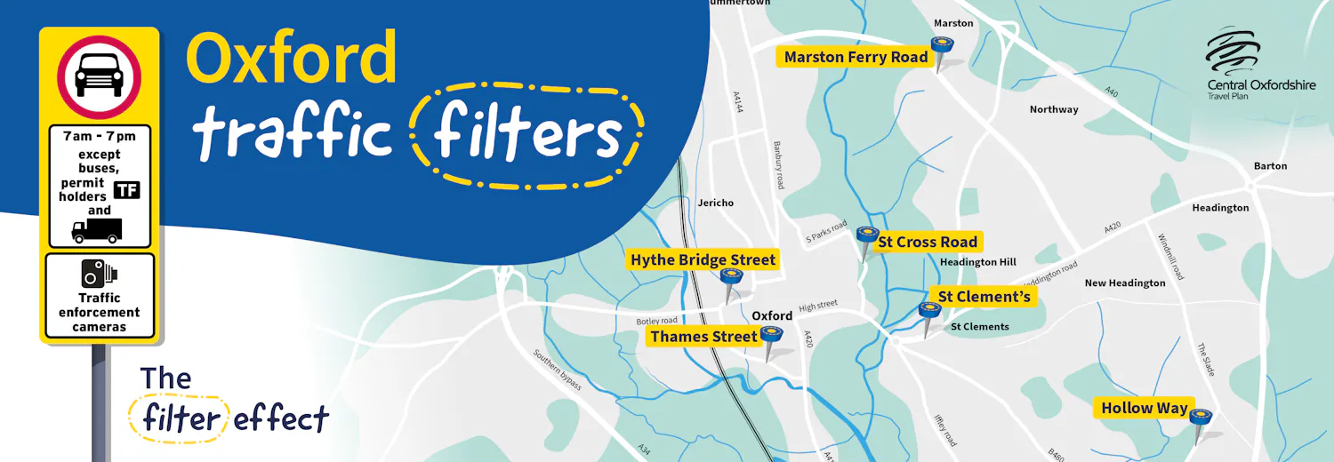 Oxford traffic filters banner