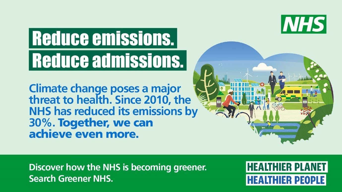 NHS Reduce Emissions - Save Admissions