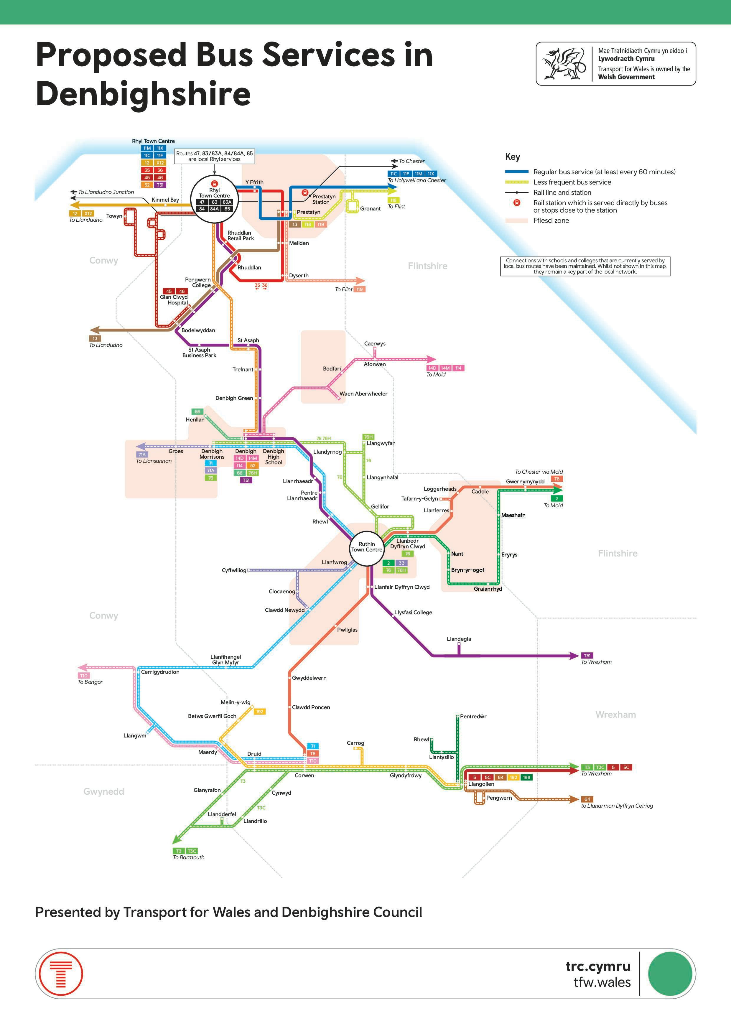 Denbighshire-PROPOSED-Spider-Map-Poster-ENGLISH-PRINT.jpg
