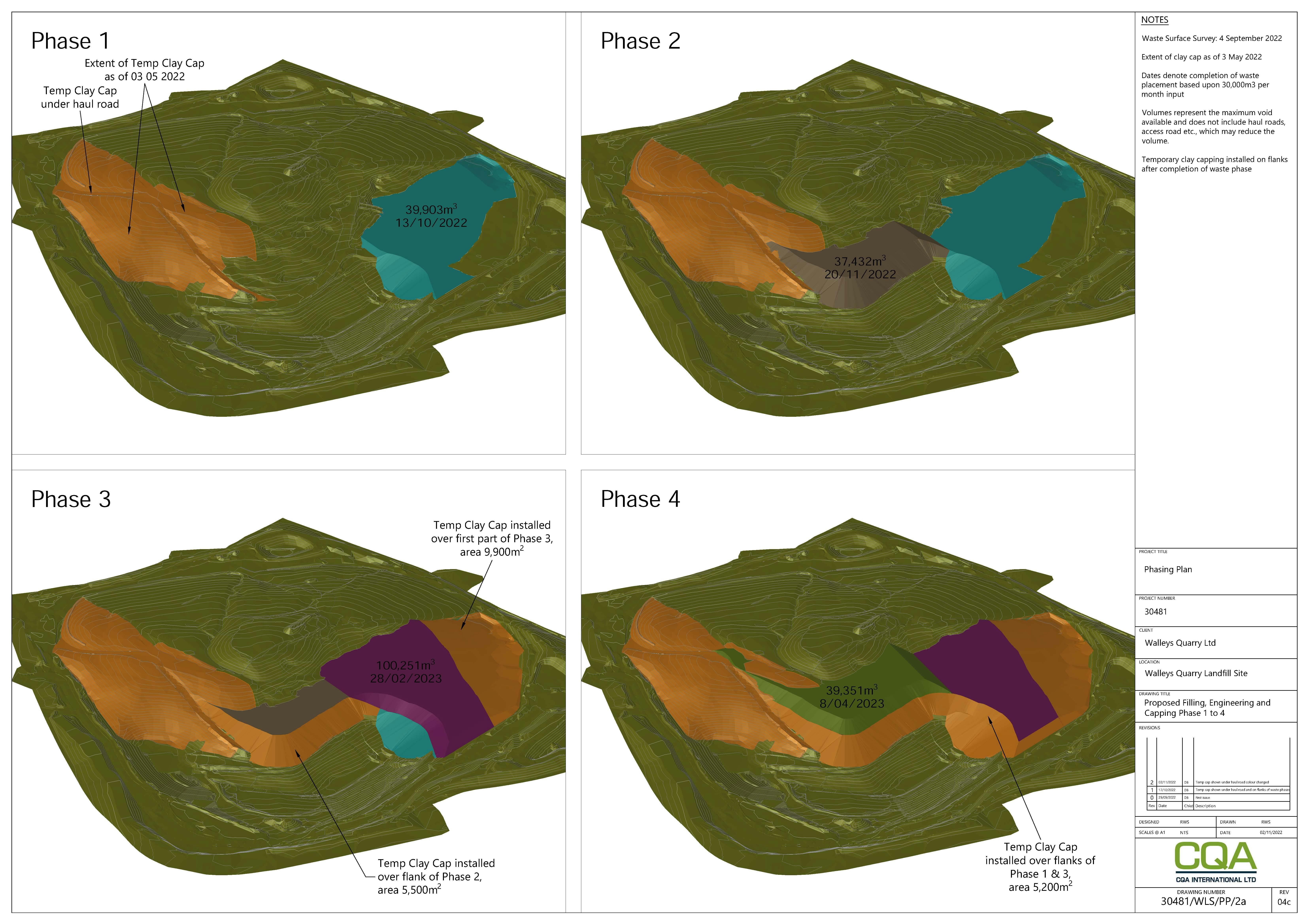 Capping and Phasing plan Nov 2022 - Phase 1 - 4