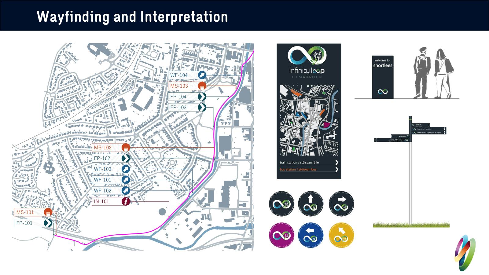wayfinding.png