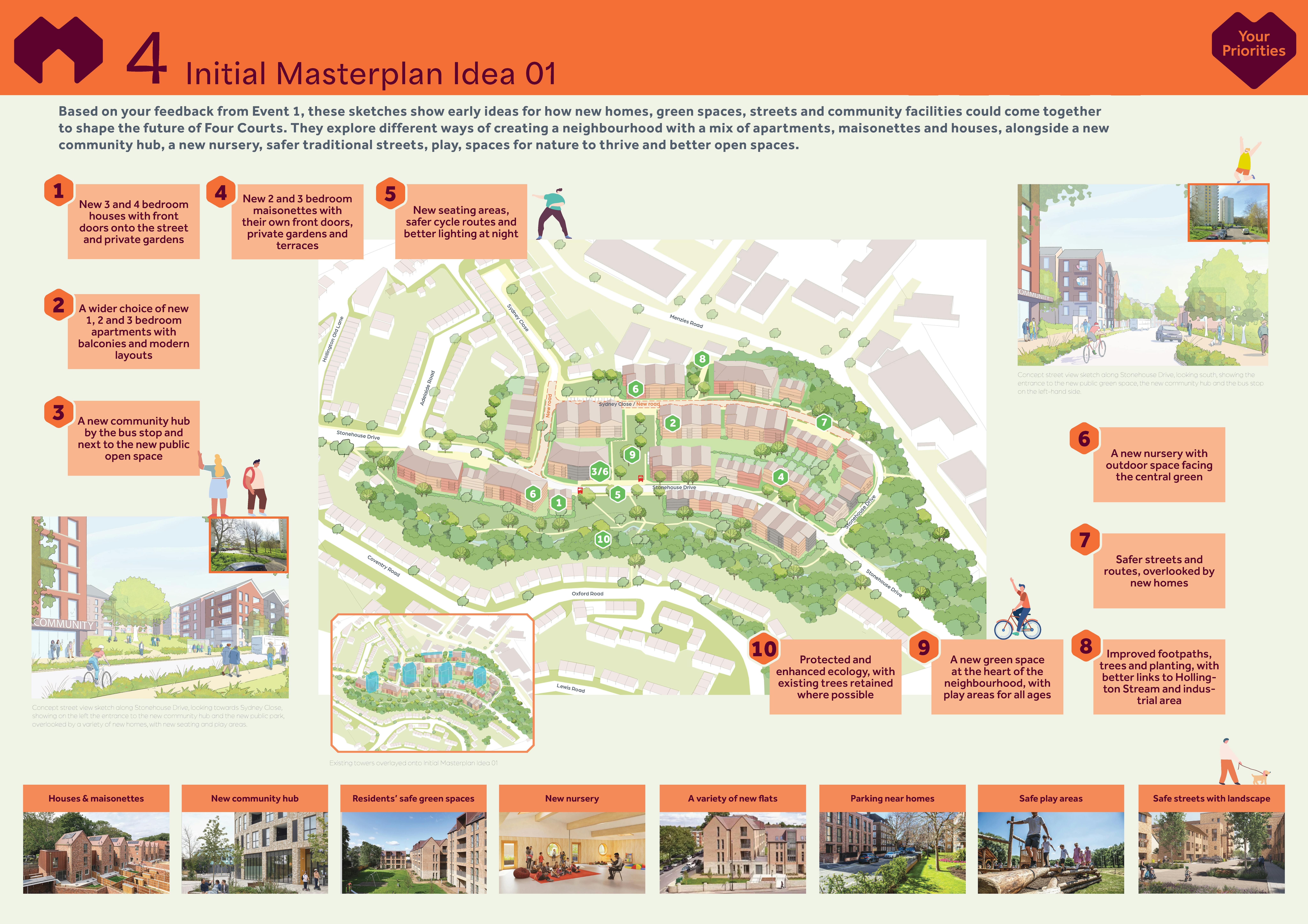 Masterplan idea 1.jpg