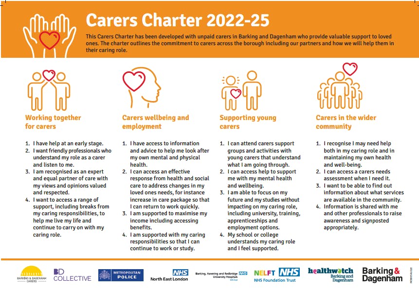 LBBD Carers Charter 2022-25.png