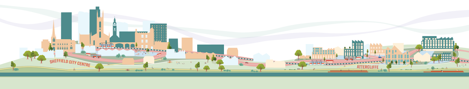 project banner