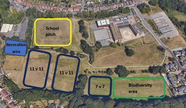 Suggestion for football pitch layout (maximum size of pitches)