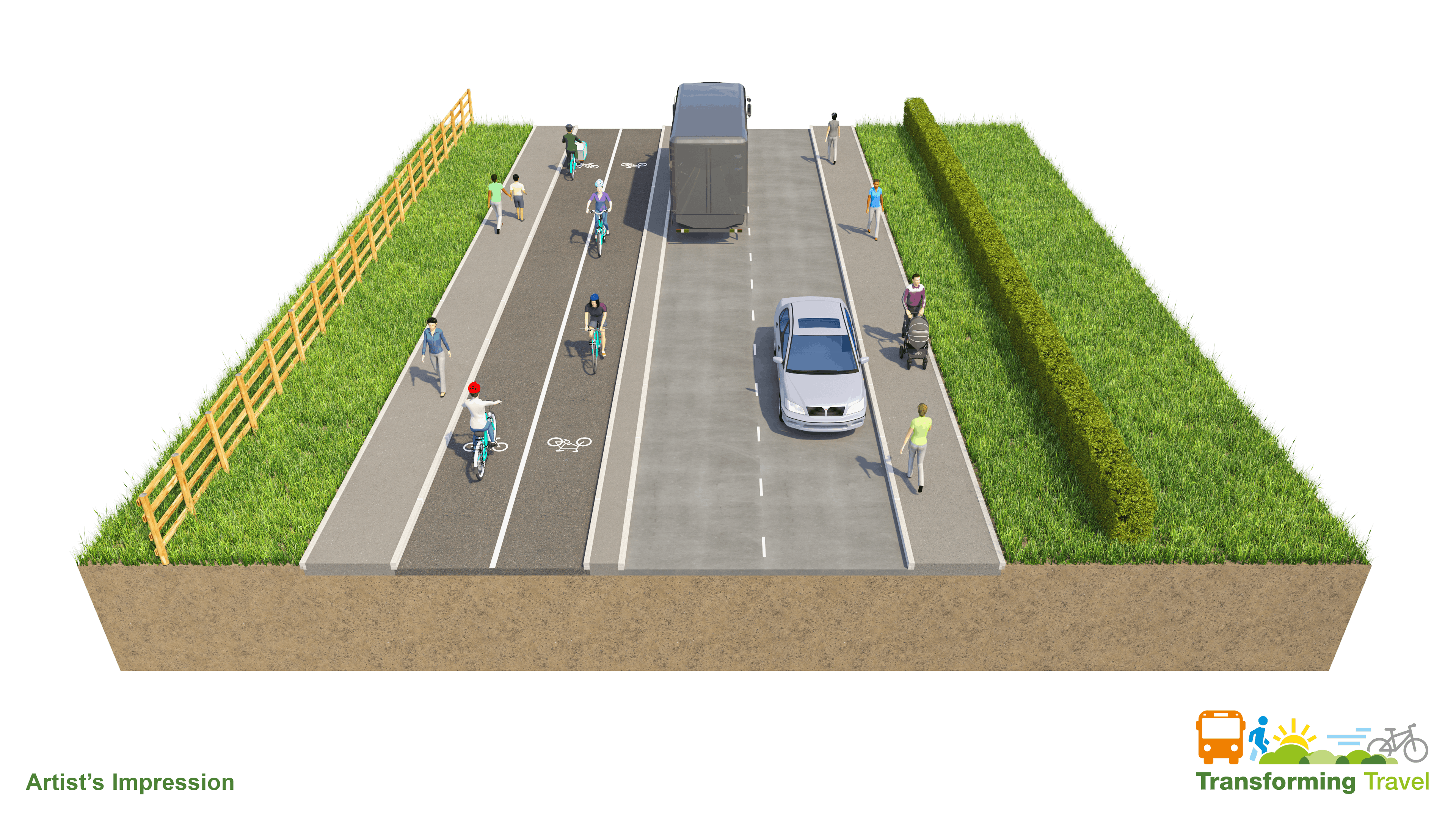 Fully kerbed two-way cycle track with separate footway