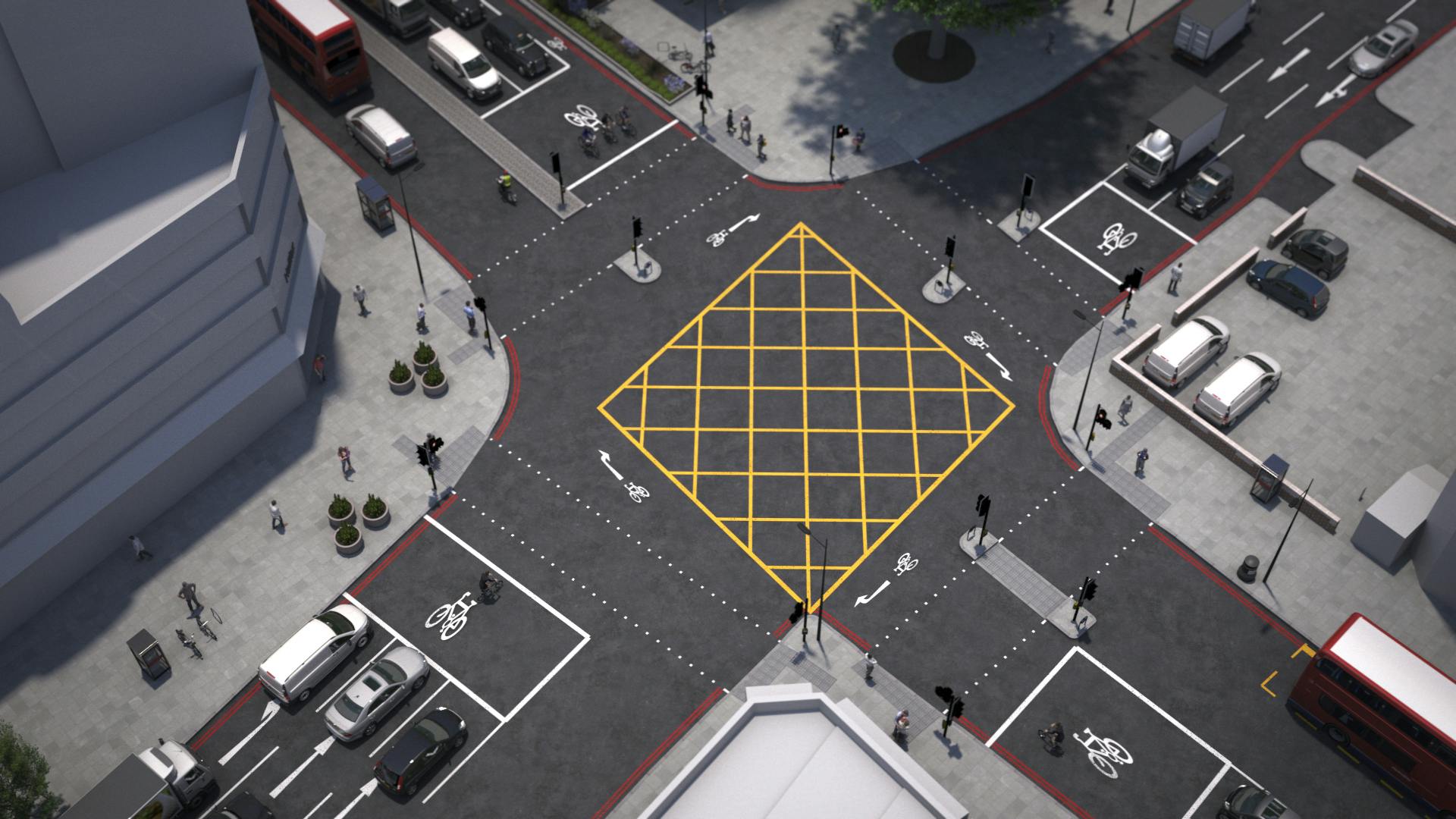 Changes from above of the junction