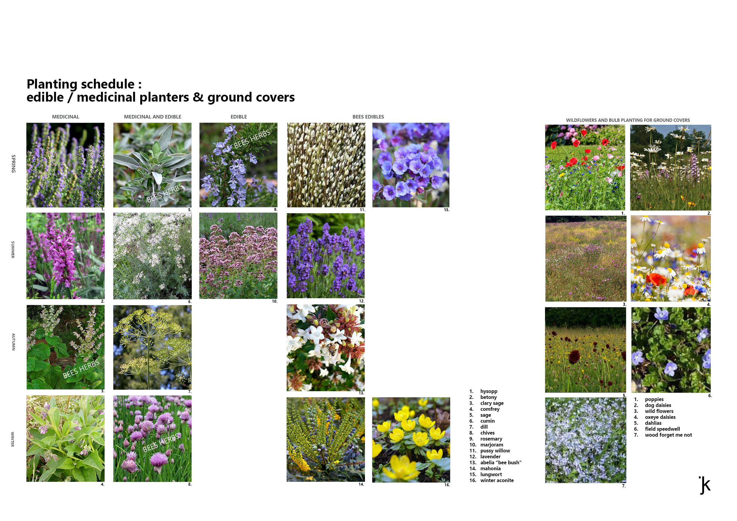 proposed planting schedule