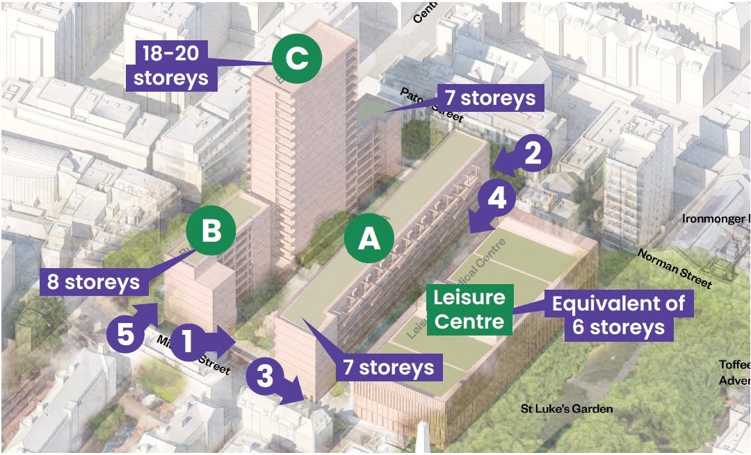 A graphic image of the Finsbury Leisure Centre development showing the different storey heights of the proposed buildings.jpg