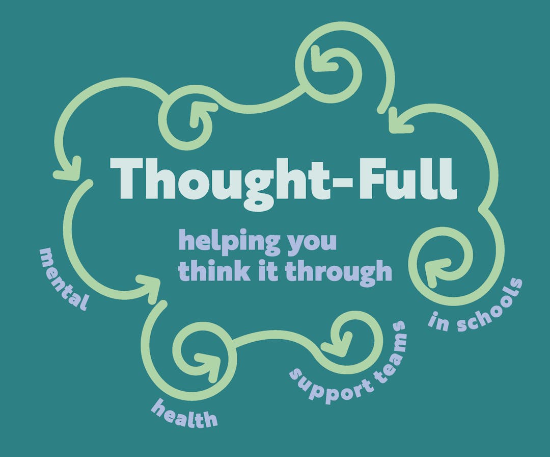 Thought-Full Voice and Participation | Your Voice West Sussex