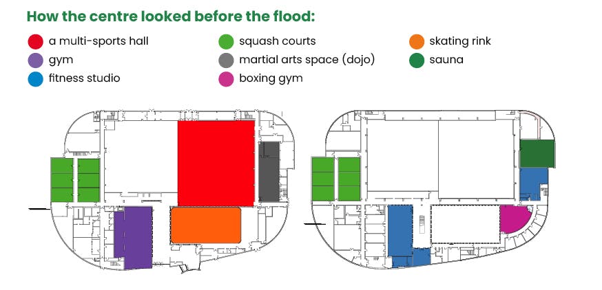 Floorplans showing the layout of the ground and 1st floor of the centre before the flood
