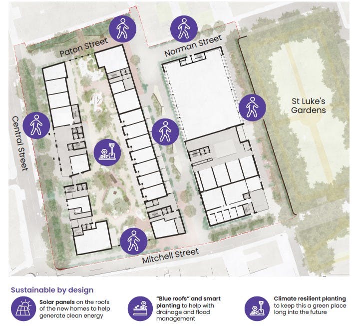 A birds eye view of a the Finsbury Leisure centre site development proposal with a key showing areas for planting and walking paths