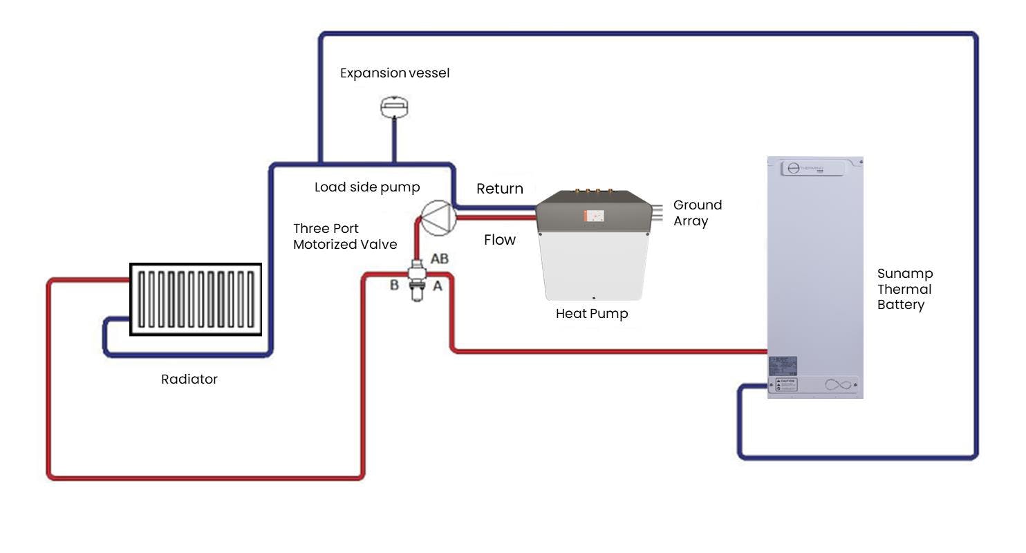 Presentation Image - 5