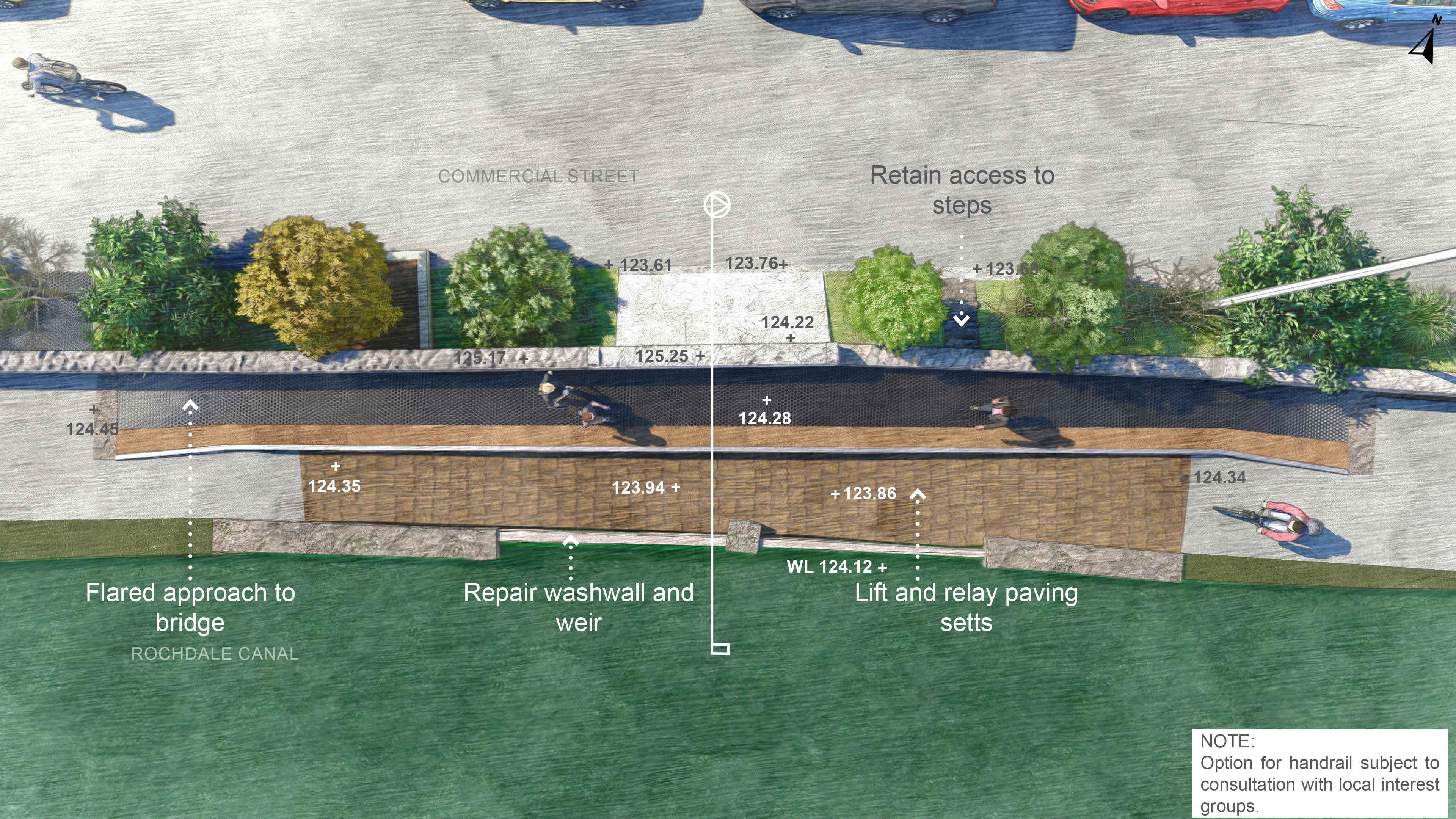 Kilnhurst Weir Option 2 Plan Annotated.jpg