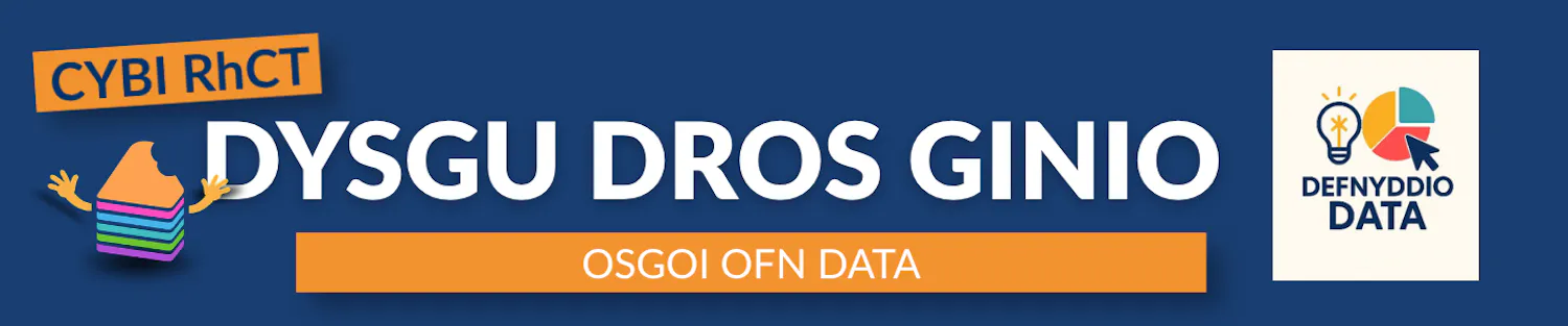 CYBI RhCT Dysgu dros Ginio Osgoi Ofn Data