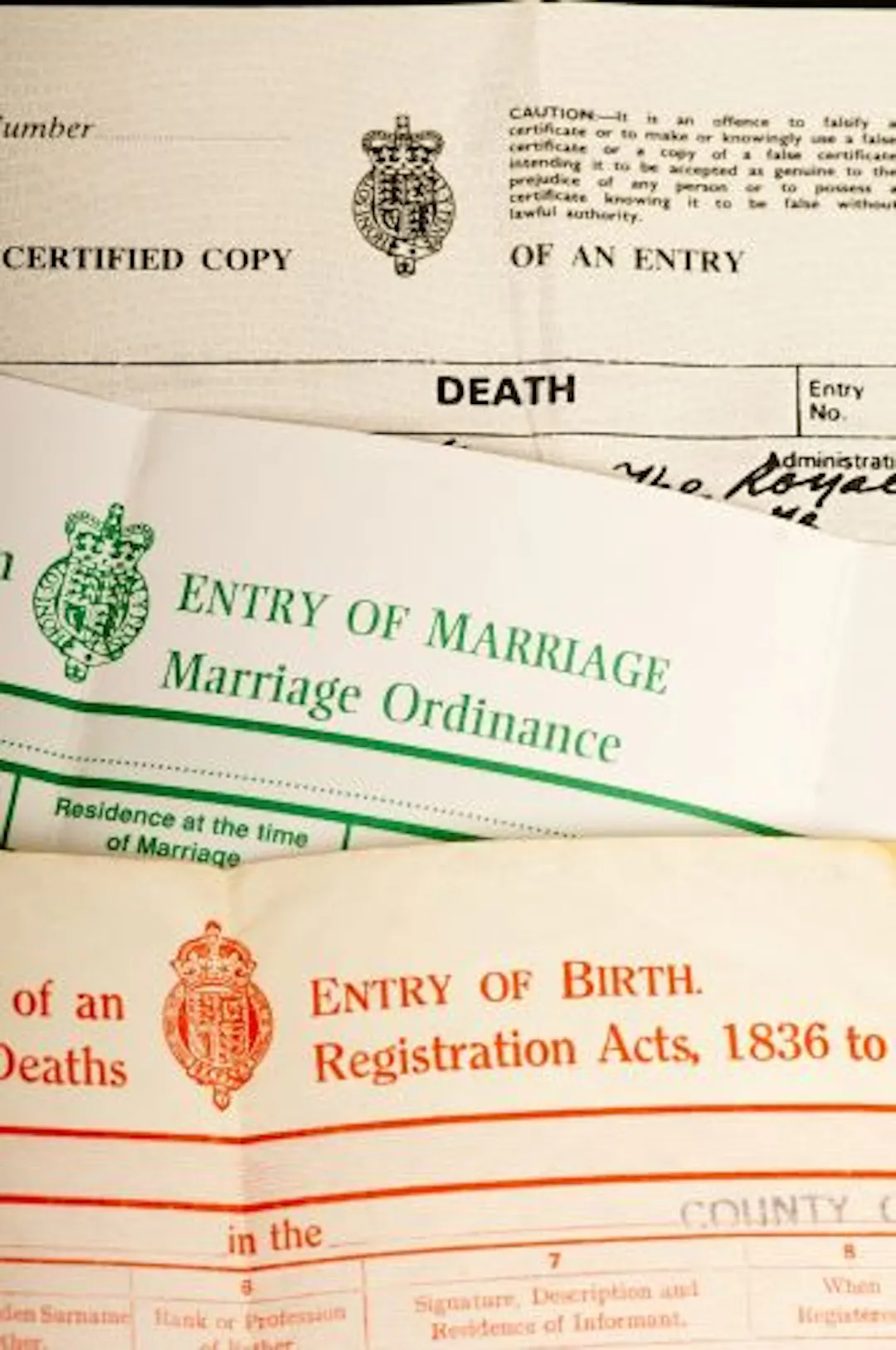 Birth, death and marriage certificates