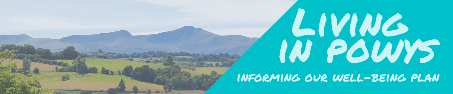 View of the Brecon Beacons with the words 'Living in Powys - Informing our well-being plan'