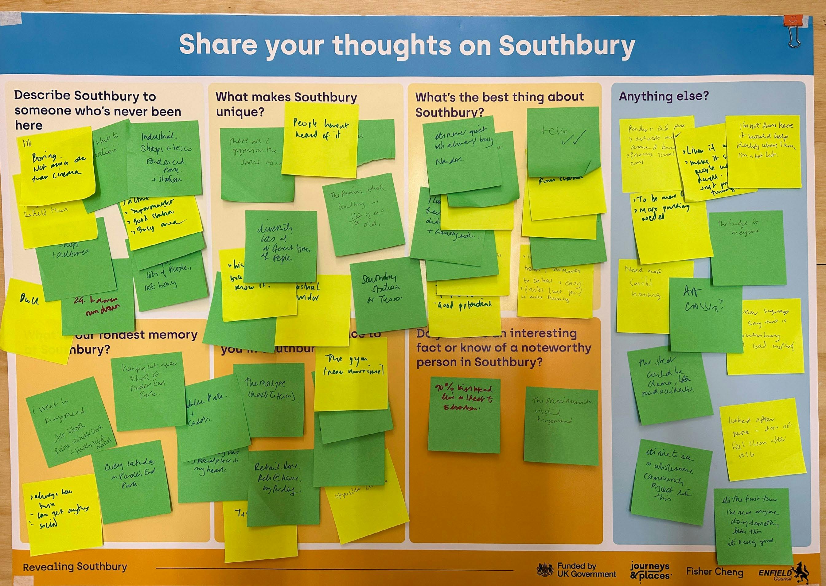 Share your thoughts about Southbury image.jpg