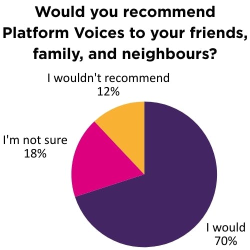 October - Poll Result.jpg