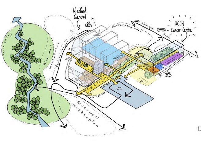 Artist's sketch of a new cancer centre on the redeveloped Watford General Hospital site