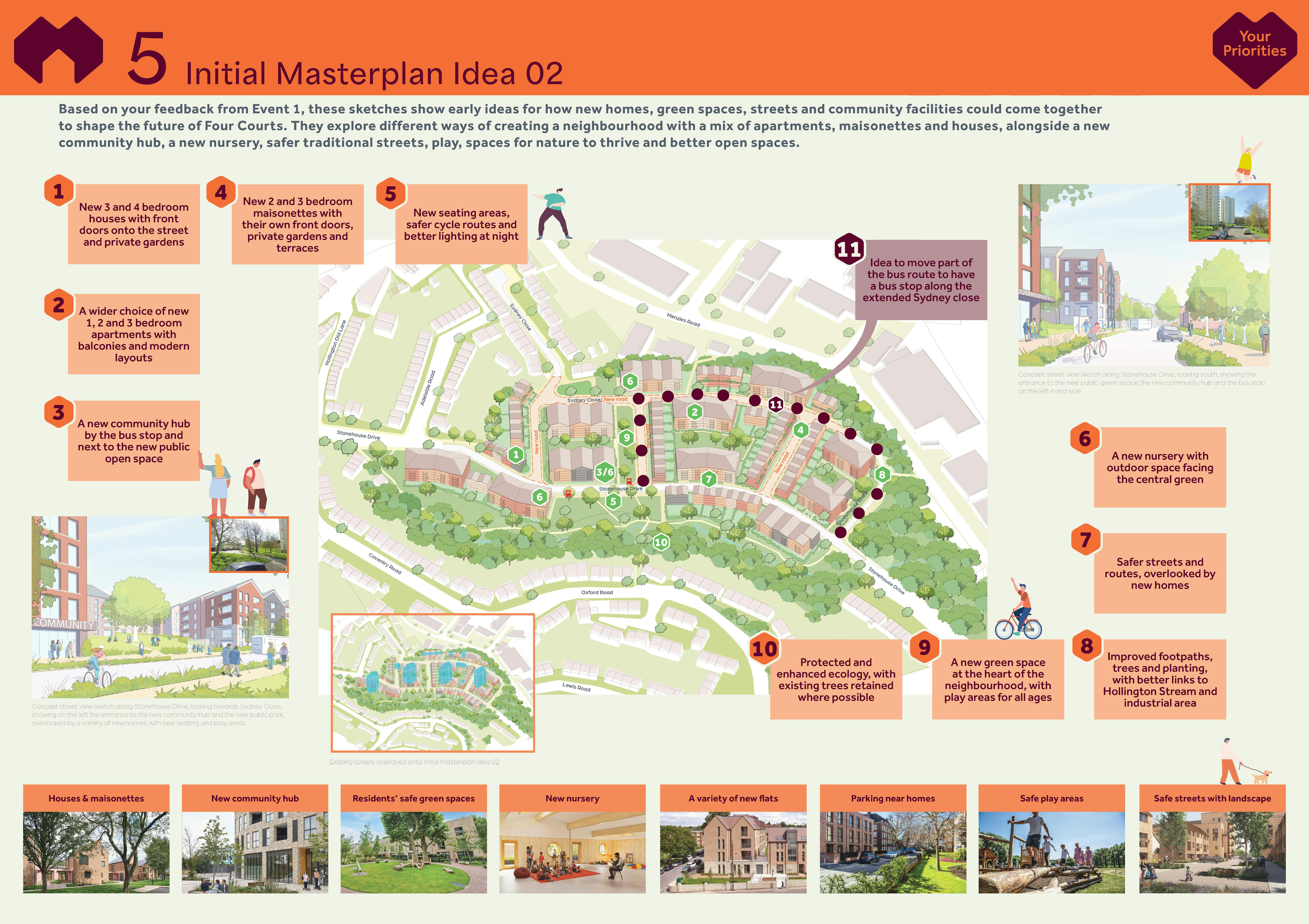 Masterplan idea 2.jpg