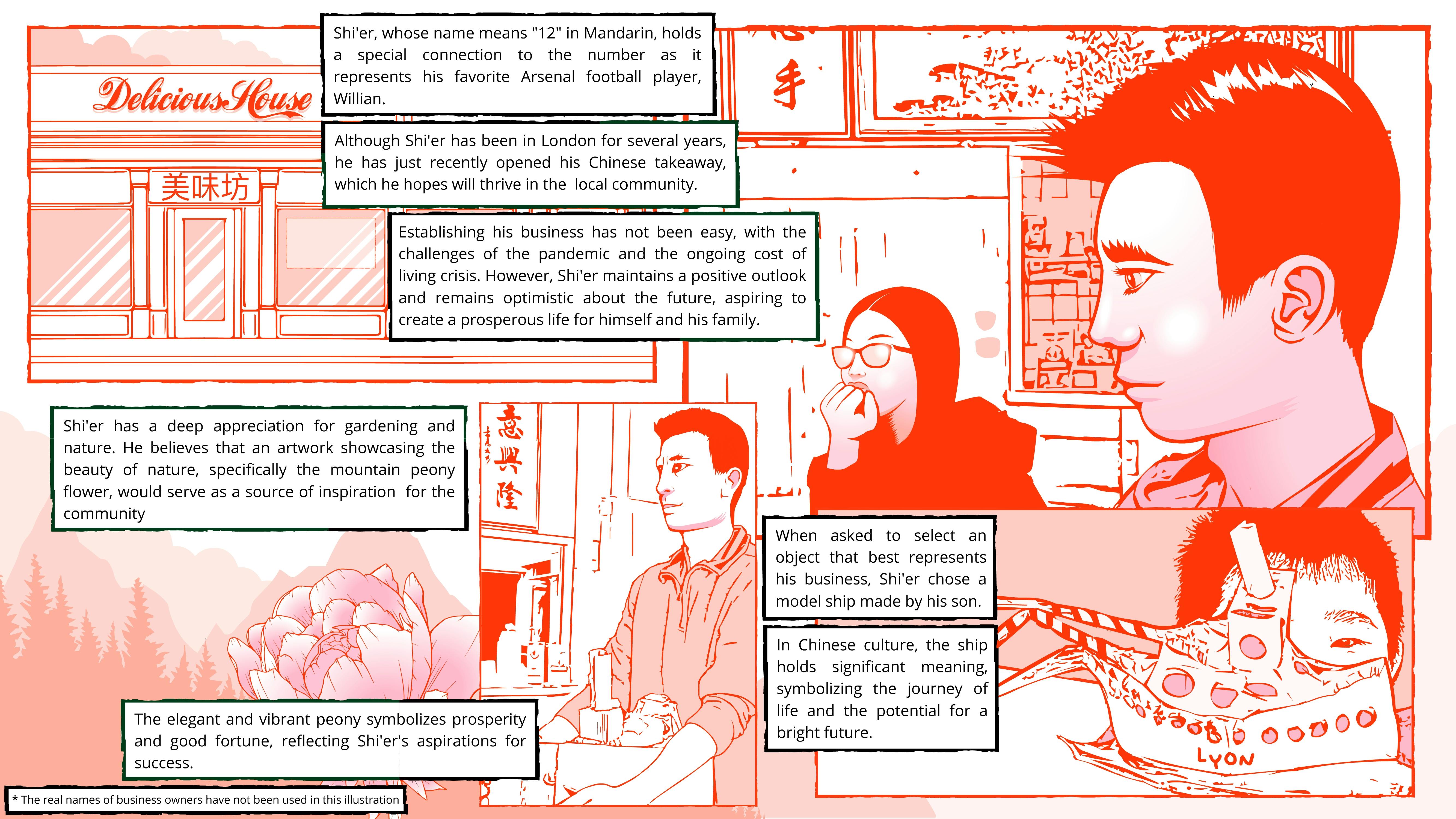 We spoke to local businesses about what object or item best represented