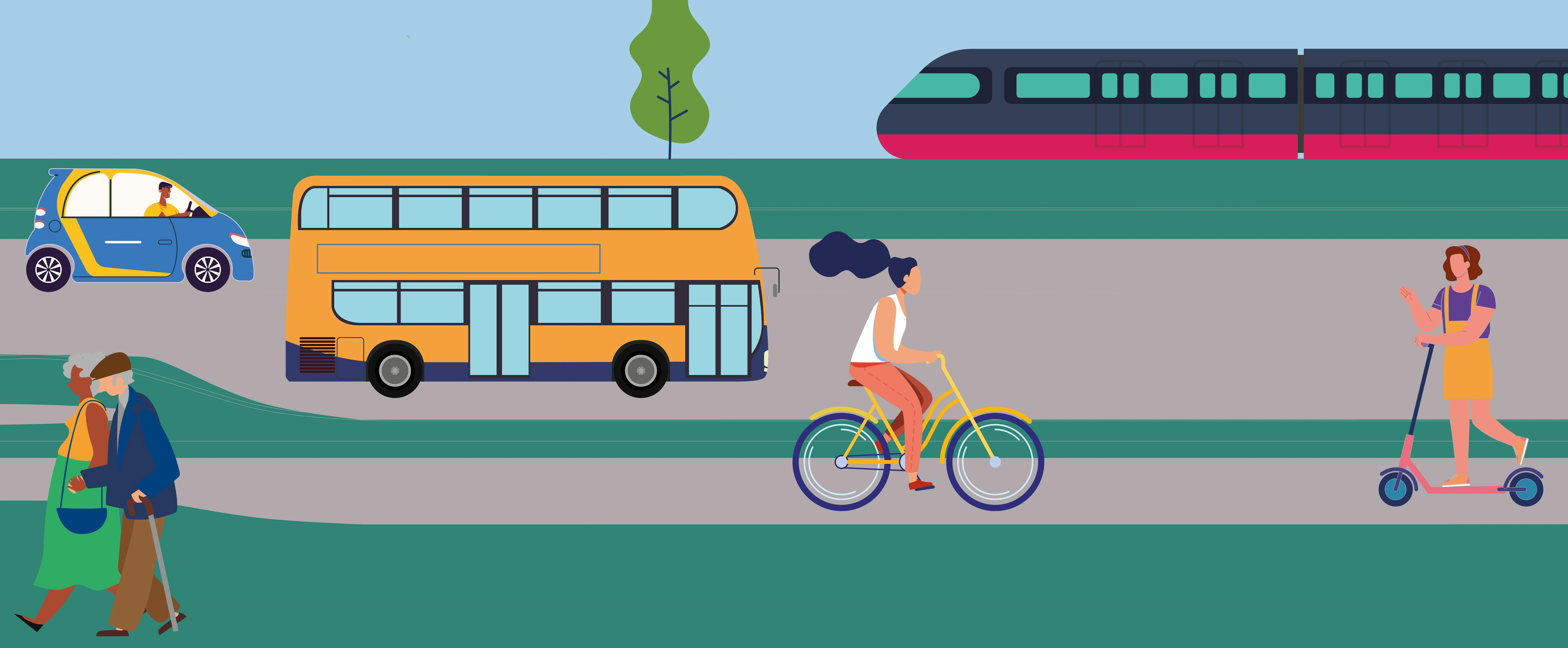 Graphic image showing active forms of travel, walking, cycling and scooting with an electric car and bus and rail. 