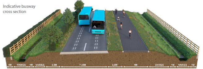 Waterbeach to Cambridge cross section.png