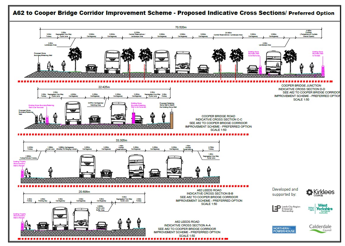 Proposed Indicative Cross Sections drawing.png