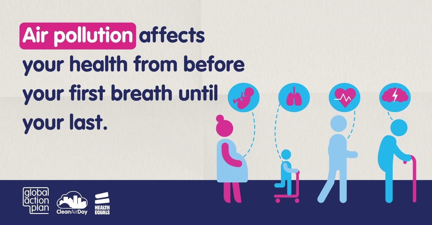 Air Pollution affects your health from first breathe until your last