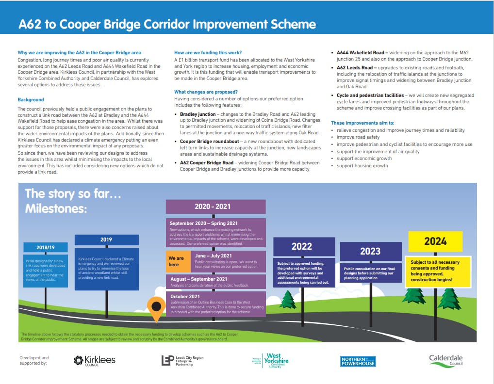A62 To Cooper Bridge Corridor Improvement Scheme Your Voice A62 To Cooper Bridge Corridor Improvement Scheme Your Voice