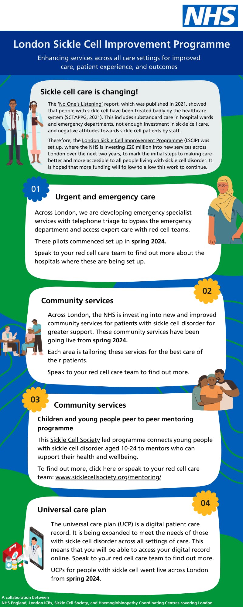 London Sickle Cell Improvement Programme for patients.png