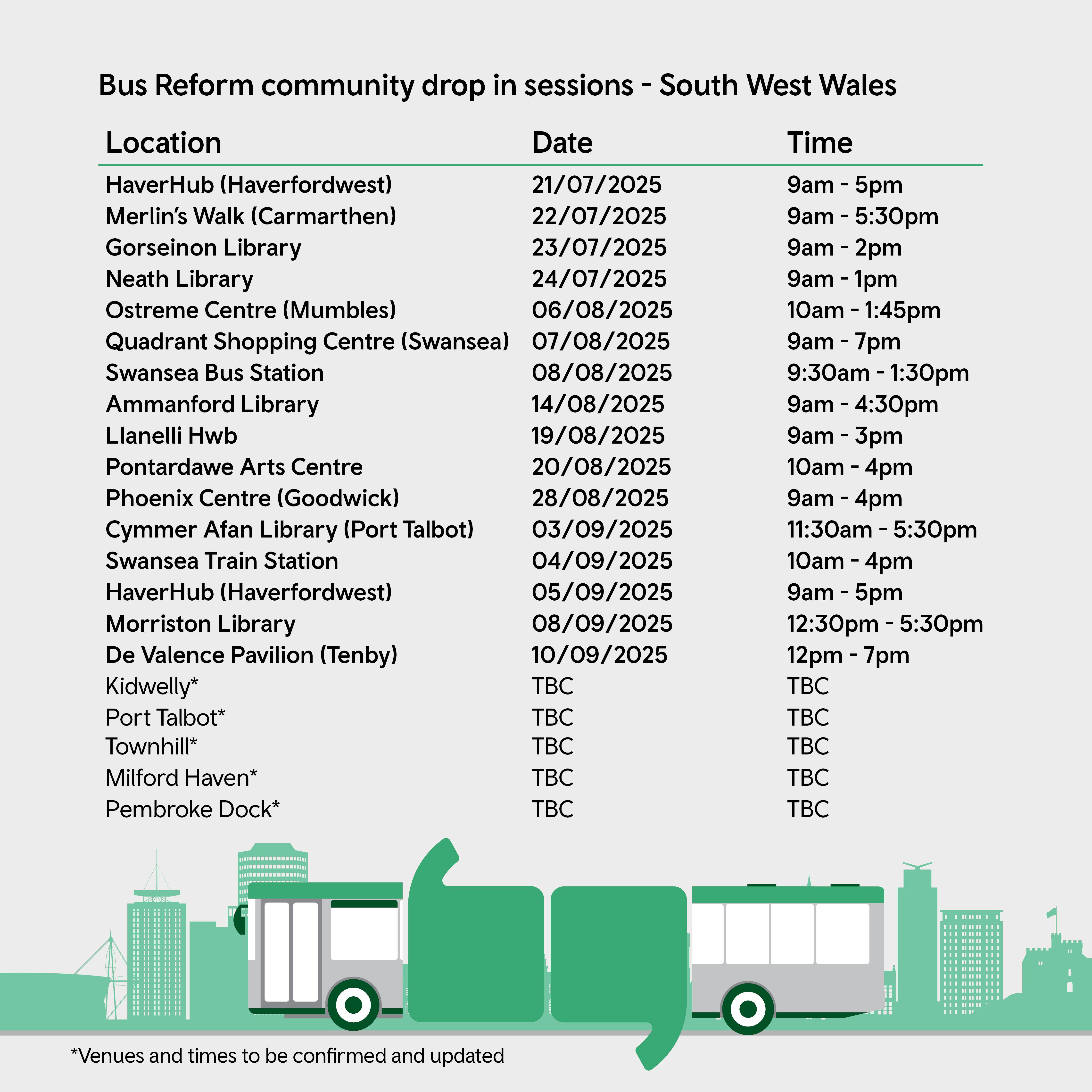 South West Wales Bus Network | Have your say by Transport for Wales