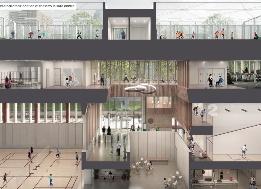 Graphic of internal cross section of the new Finsbury Leisure centre.jpg