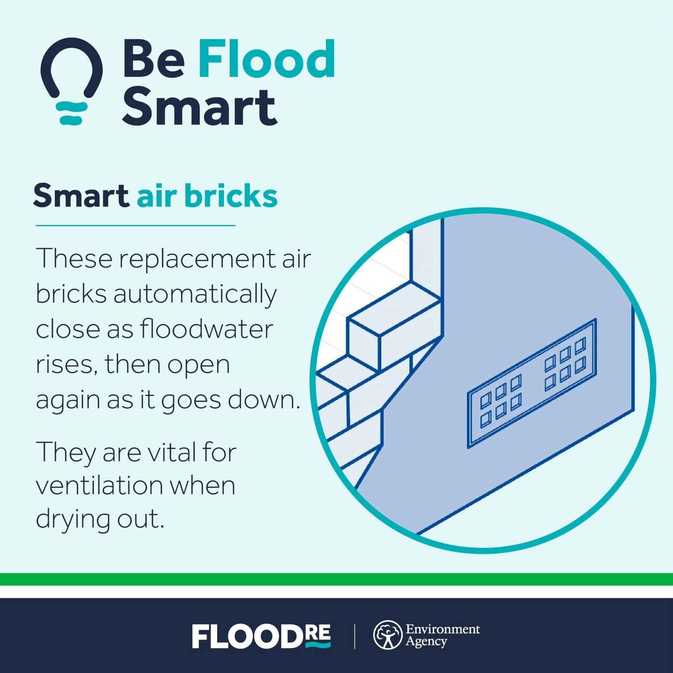 PFR - smart air bricks.jpeg