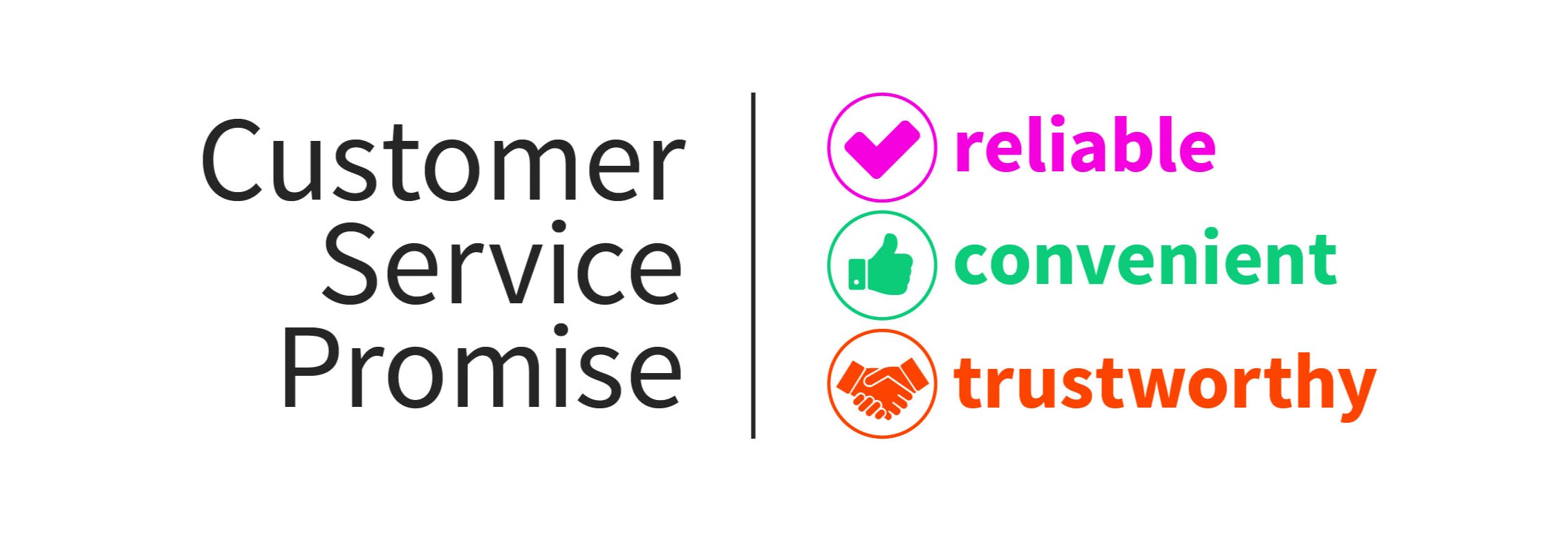 Customer Service Promise banner