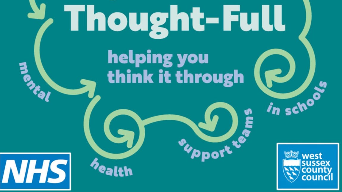 Thought-Full Logo - Helping you think it through