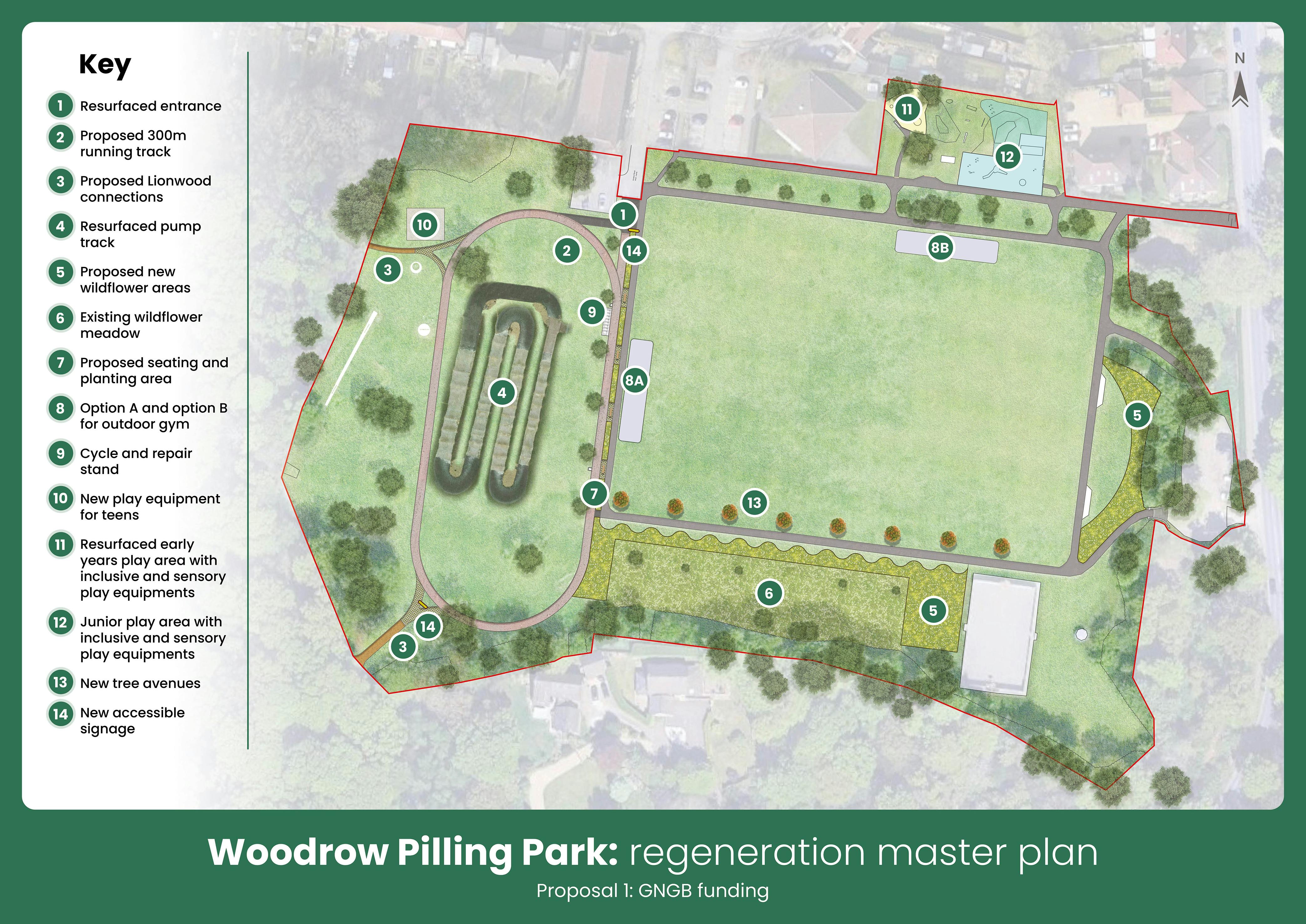 Masterplan