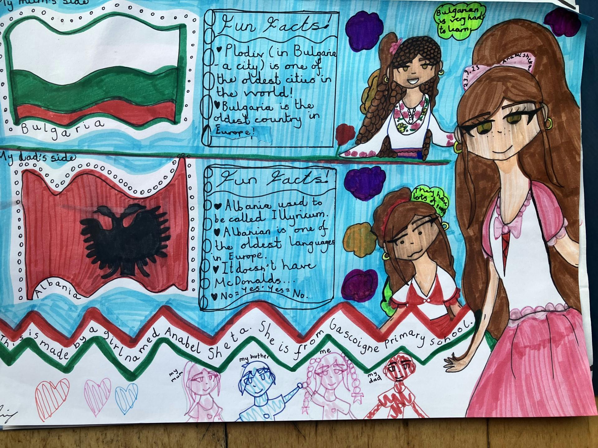 My family's Heritage by Anabel