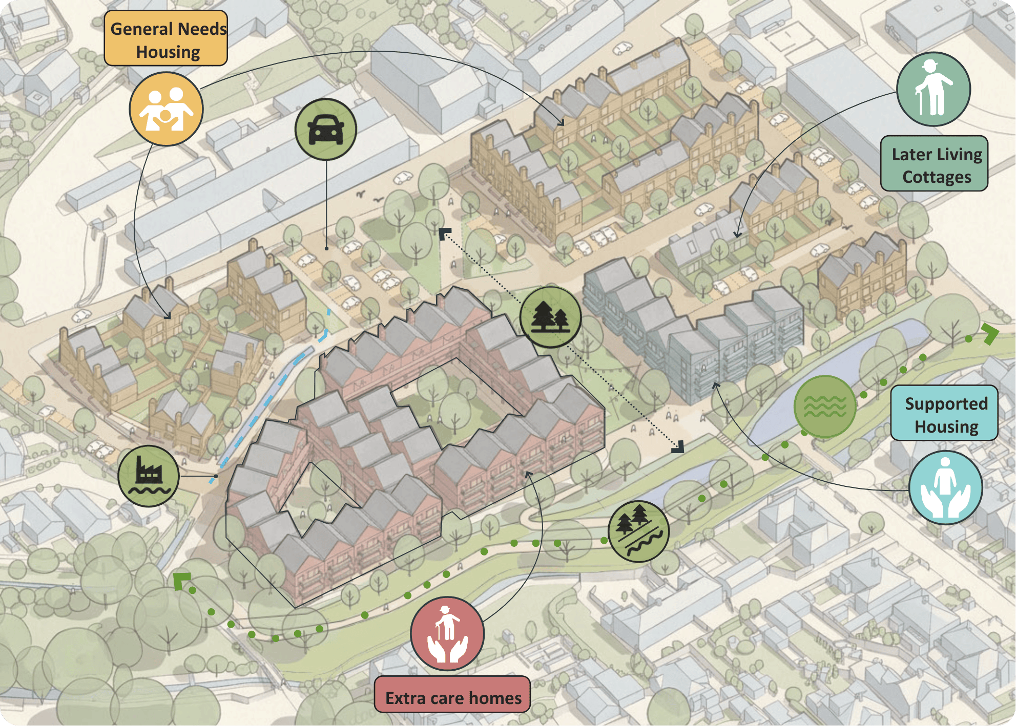 Aerial view showing Option A layout of homes, parking and greenspaces.