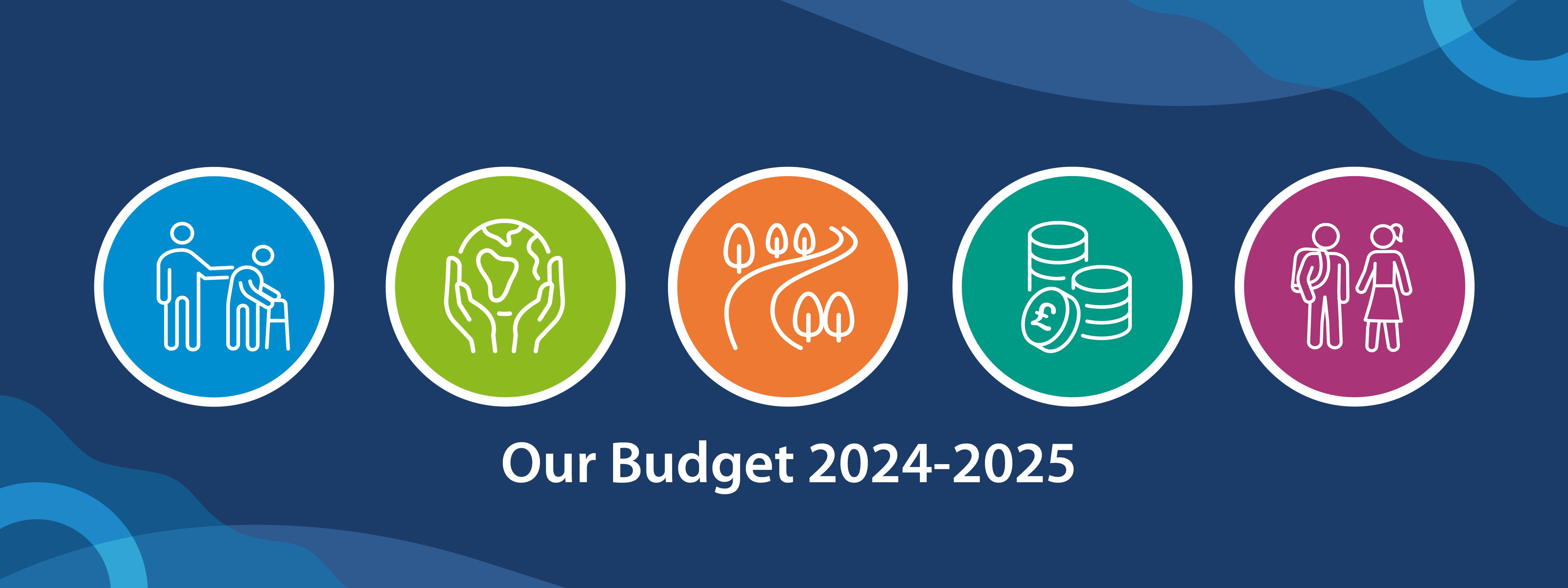 Our Budget 2024-24, image of older people, a world in hands, a road lined with trees, a pile of coins, and children walking