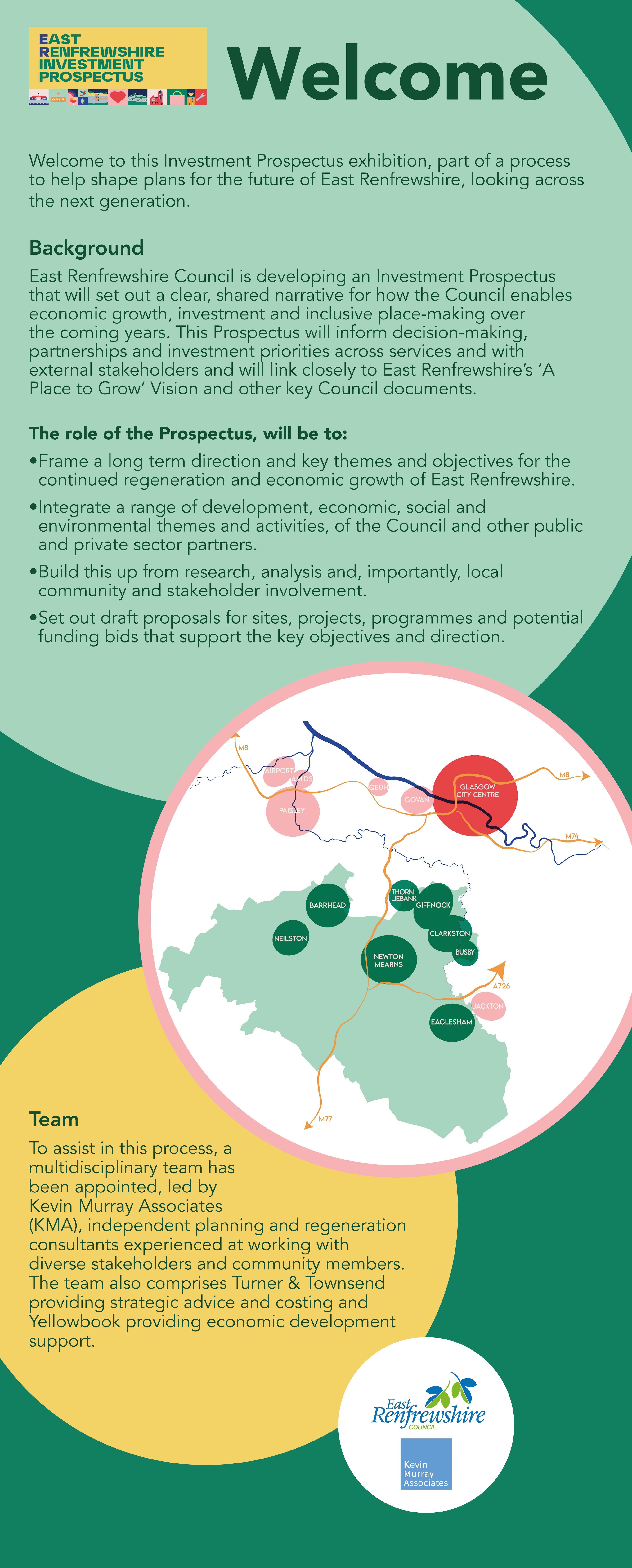 ERC prospectus pop ups v2.jpg