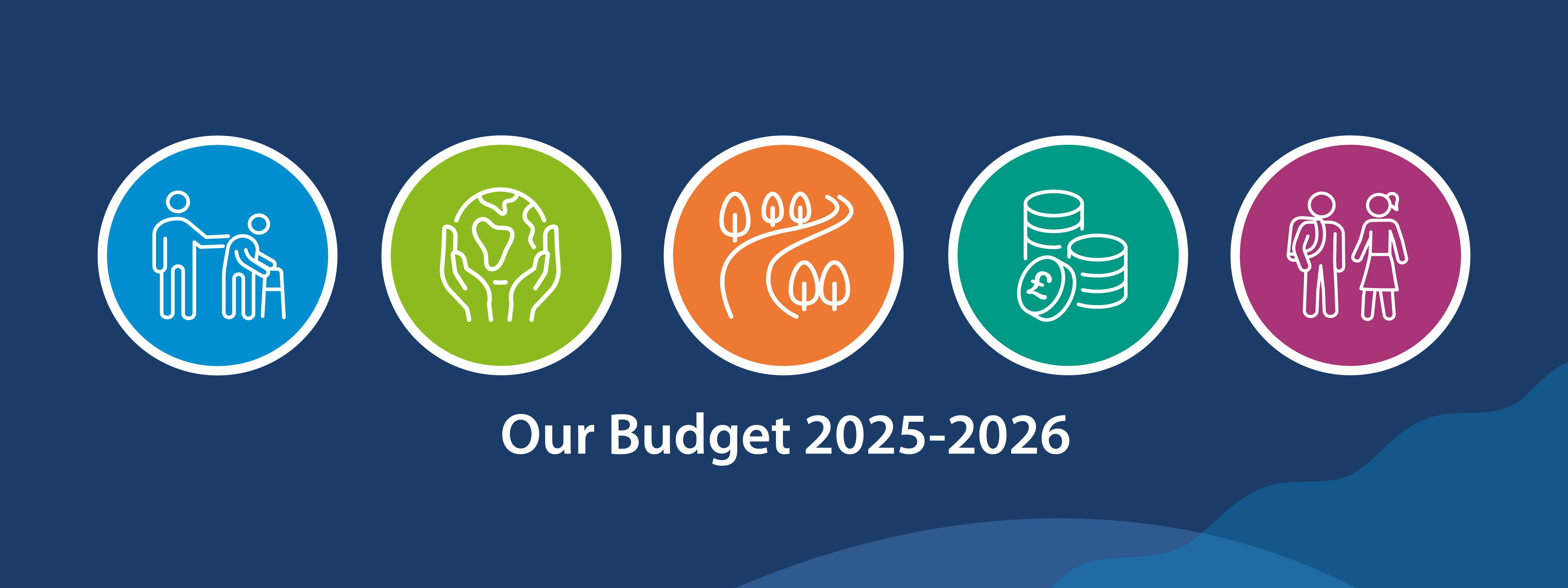 A banner reading 'Our Budget 2025-2026' with icons representing the five priorities of the Council Plan