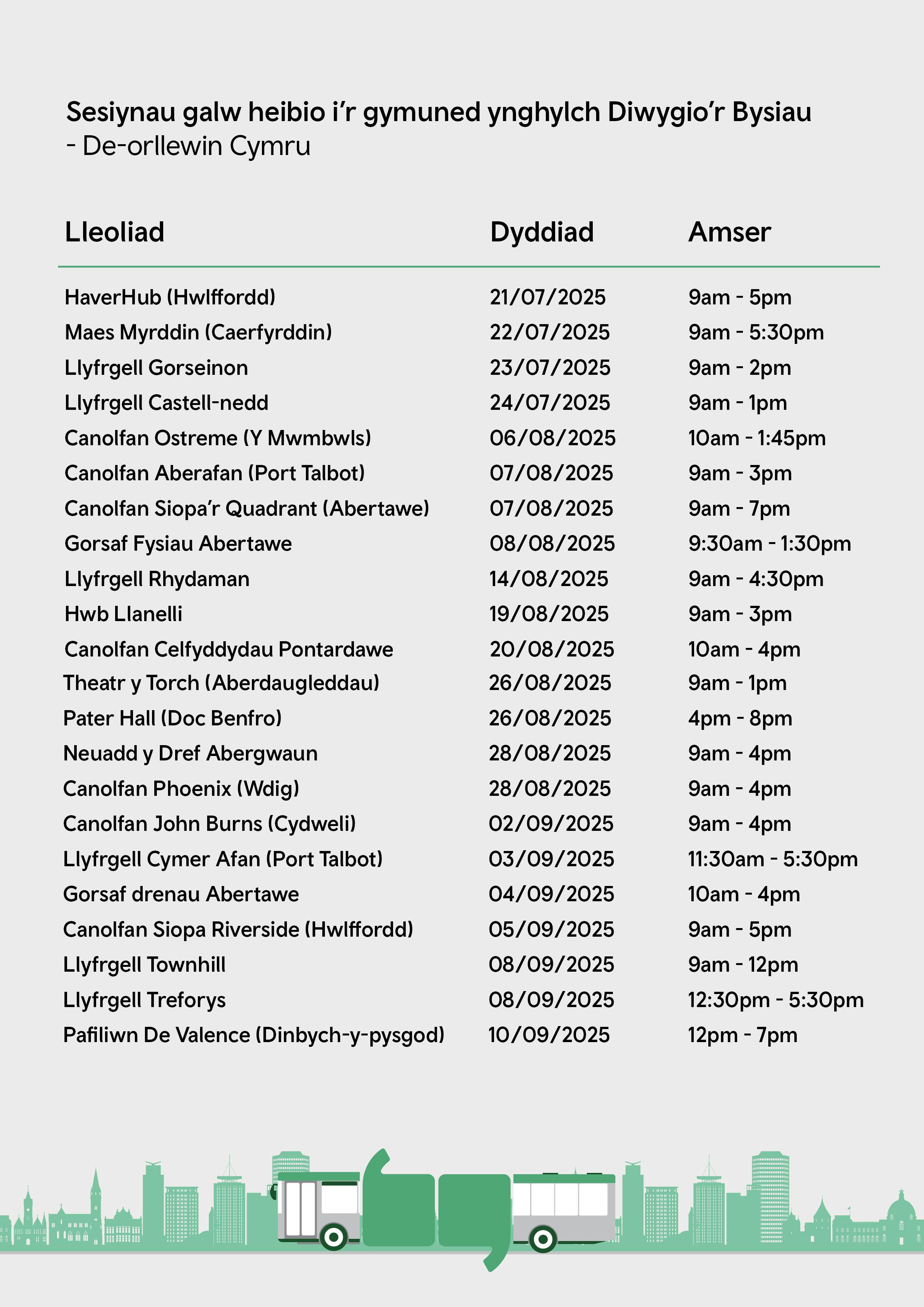 All south west bus reform engagement dates_cym.jpg