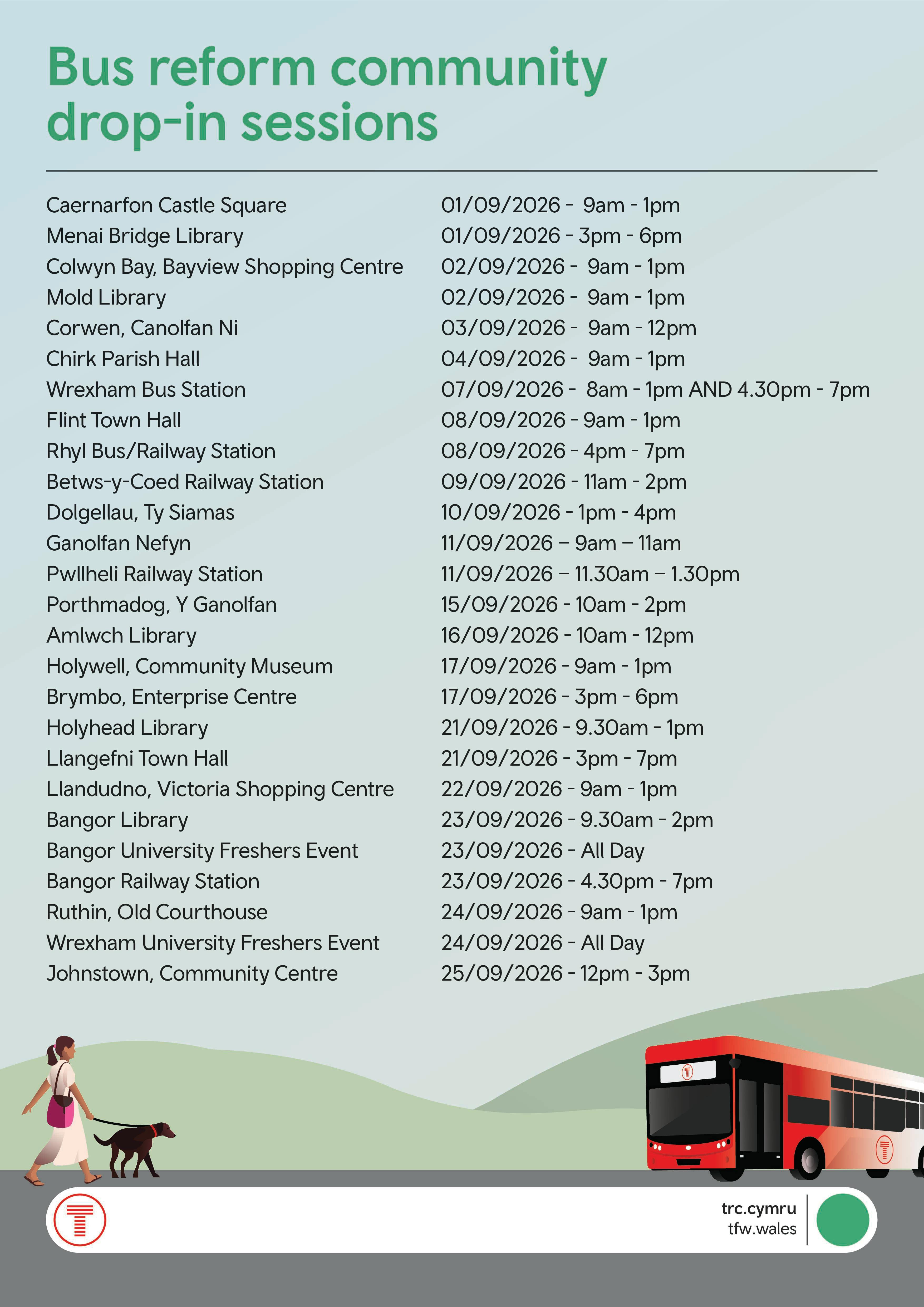 North Wales All Locations List ENG.jpg