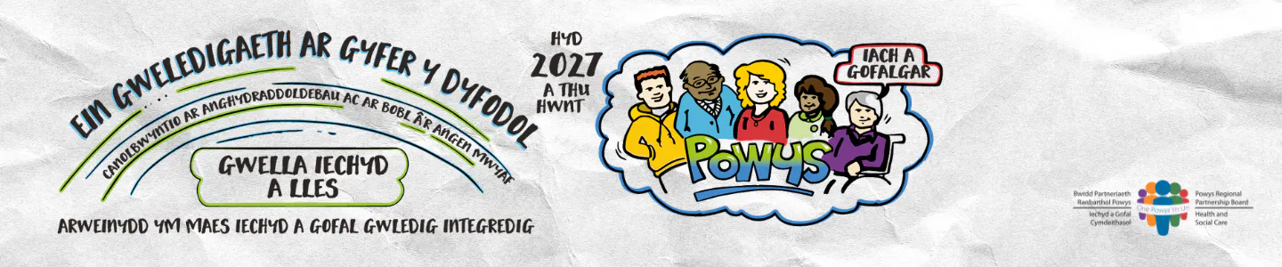 Powys RPB branding