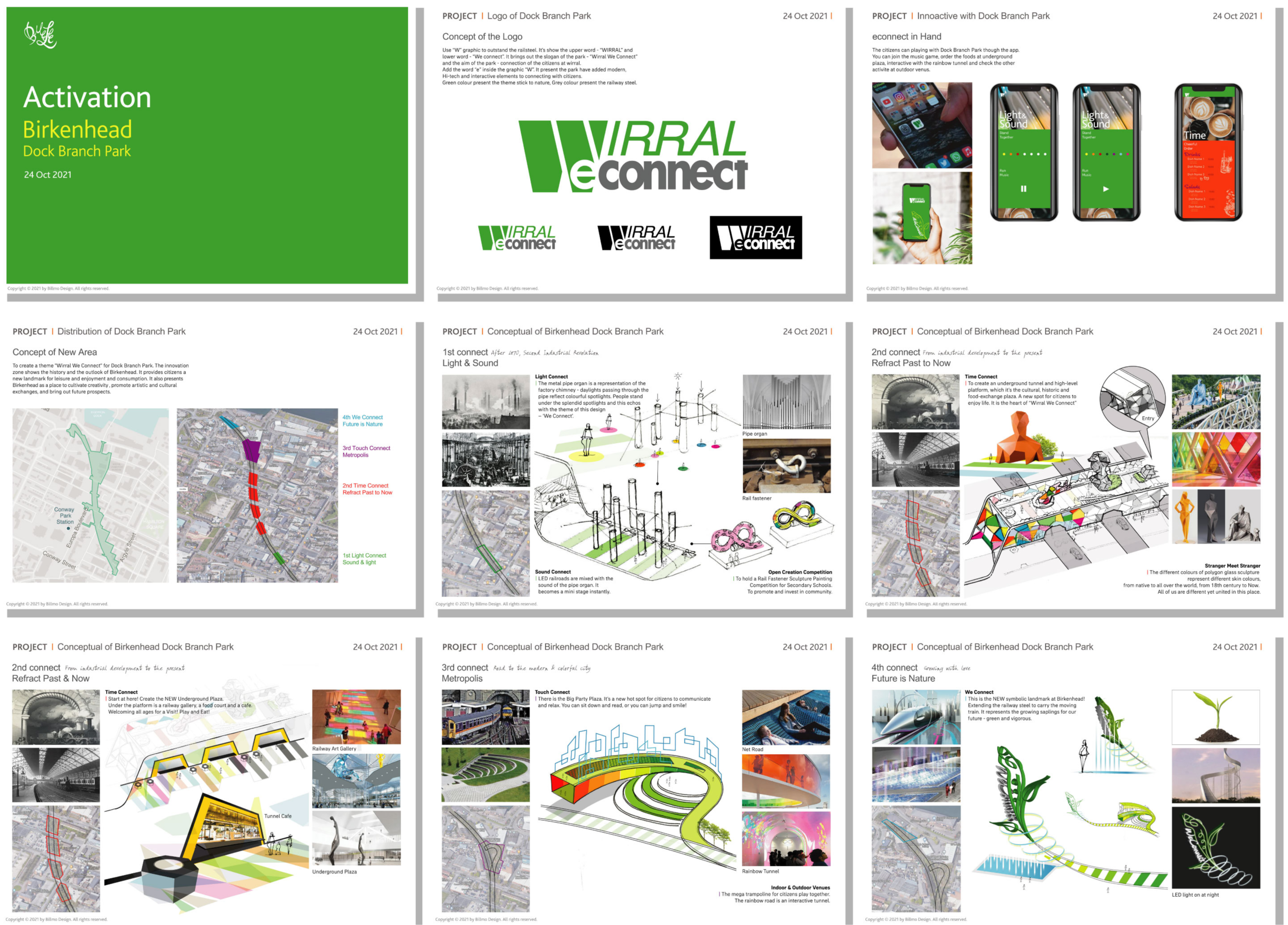 Create a theme "Wirral We Connect". Innovation zone shows history & future prospects. A new landmark for leisure, enjoyment & consumption.
